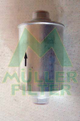 MULLER FILTER kuro filtras FB116